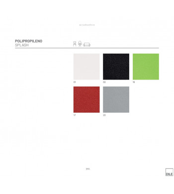 SPLASH PLASTICA PATIN